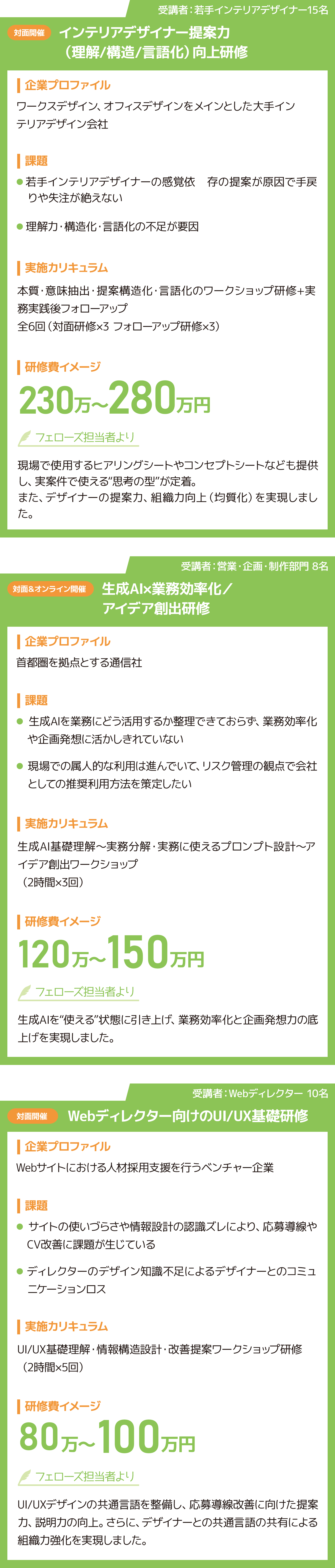 企業研修の一例