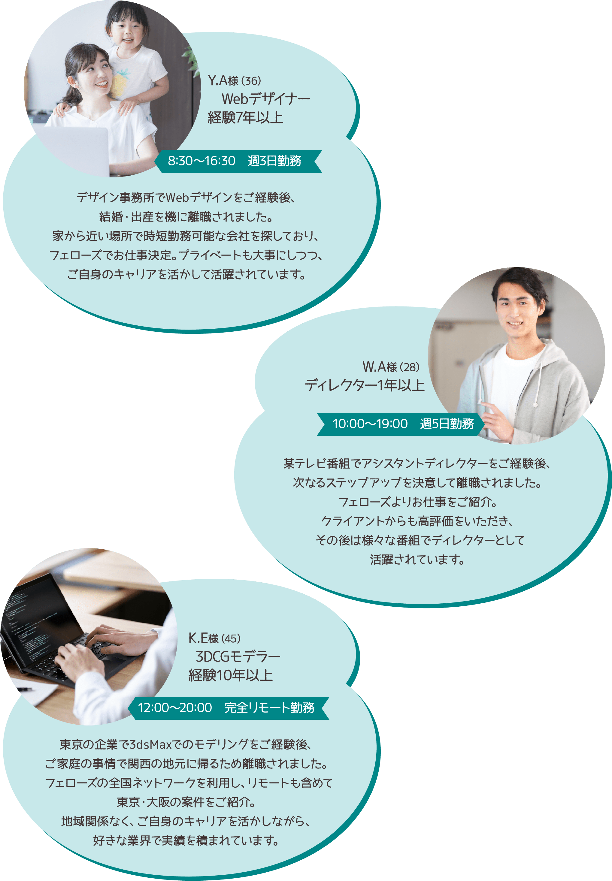 ご就業事例