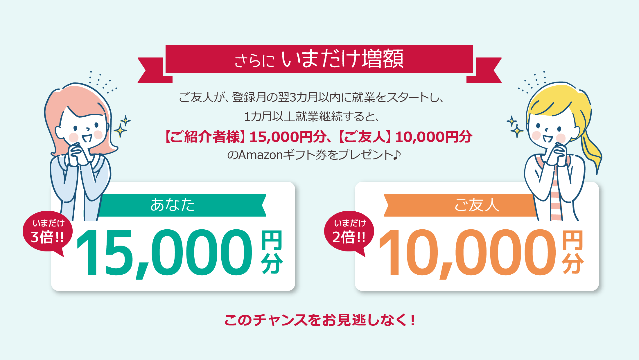 クリエイターの方必見！フェローズご友人お仕事決定応援キャンペーン2026！いまだけ増額！ご登録やご就業開始でAmazonギフト券プレゼント!