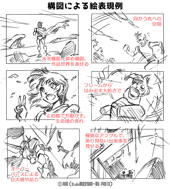 構図 Composition Visual Arts Japaneseclass Jp